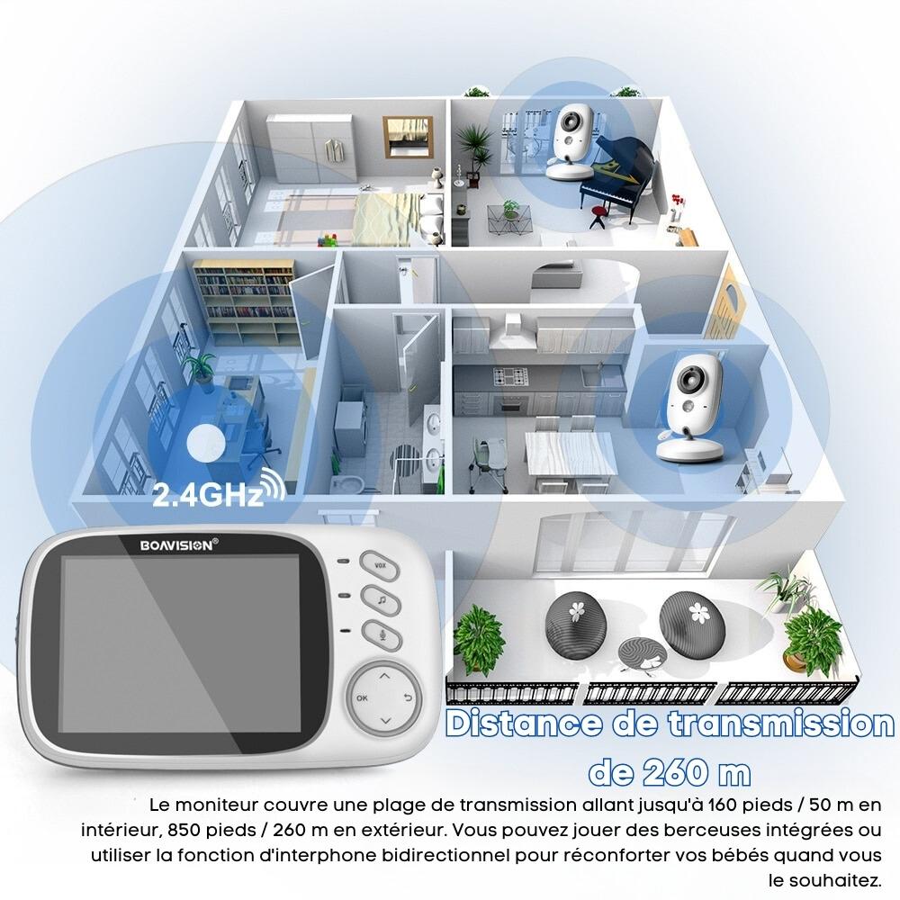 DreamSecure Baby Monitor ™ - Petits Bouts de Choux