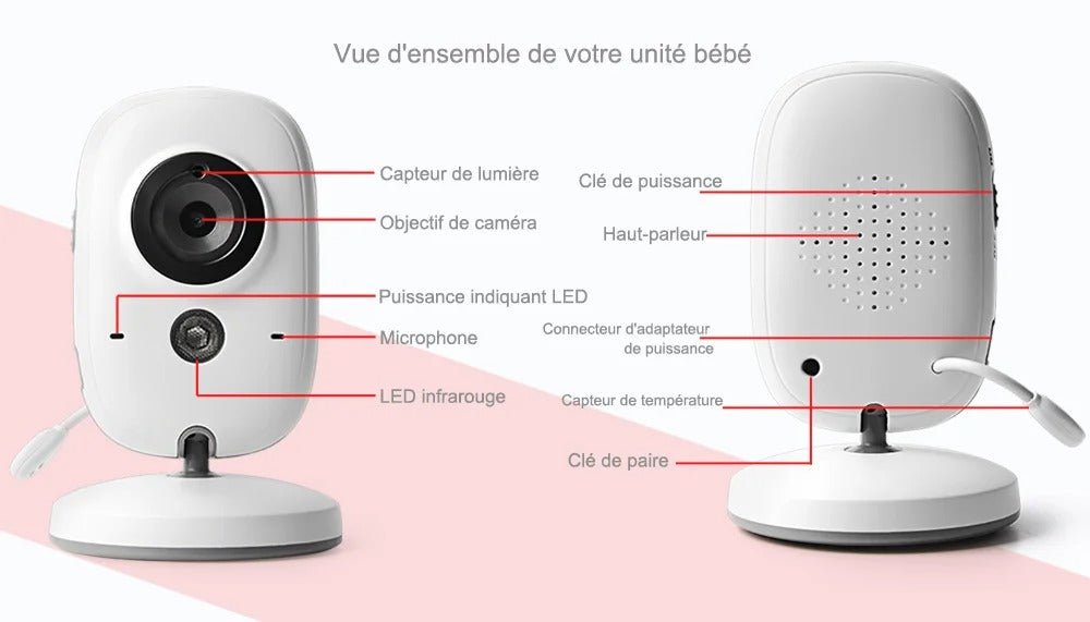DreamSecure Baby Monitor ™ - Petits Bouts de Choux
